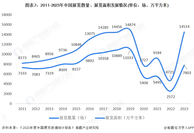 南宫NG28相信品牌的力量2025年环球告白用数码喷墨印刷装备行业开展示状：市场(图7)