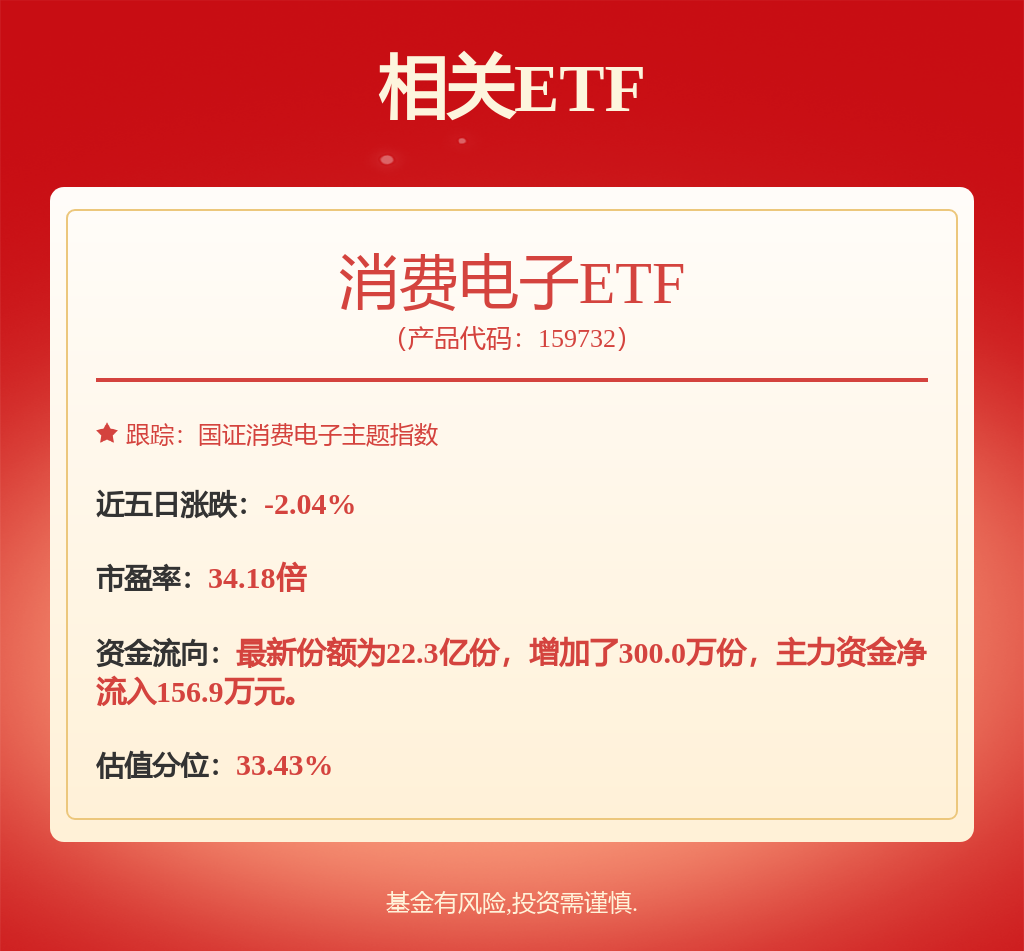 南宫NG28品牌设计消耗电子：P80表态华为全场景公布会火山引擎公布多款Agen(图1)