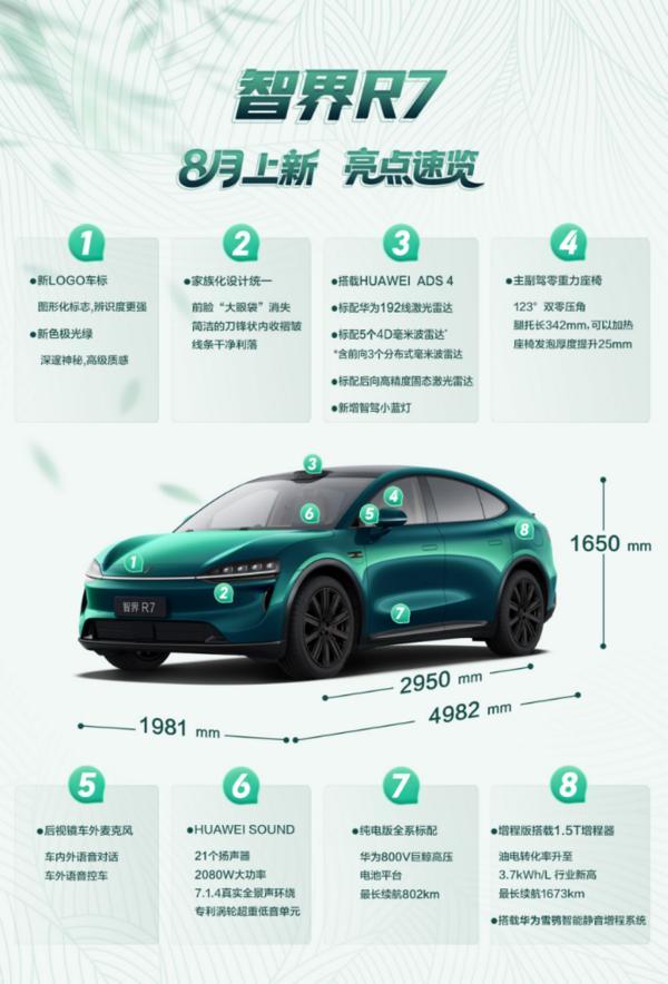 南宫NG28品牌设计智界将自力运营：超百亿投入+双城设想中间打造年青化智能标杆(图3)