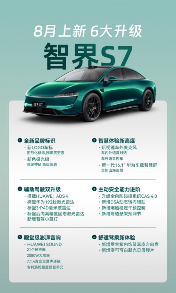 南宫NG28品牌设计智界将自力运营：超百亿投入+双城设想中间打造年青化智能标杆(图6)